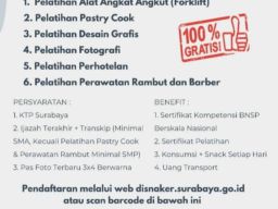 Pemkot Kembali Buka Pelatihan Kerja Bagi Warga Surabaya, Ini Syaratnya