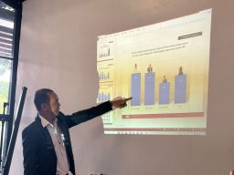 Survei ARCI: Warga Nahdliyin Jatim Cenderung Pilih Prabowo di Pilpres 2024