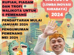 Buruan Daftar! Pemkot Surabaya Kembali Gelar Lomba Inovboyo di 2024