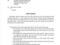 Sah!! Walikota Surabaya Terbitkan SE Larangan Judi Online