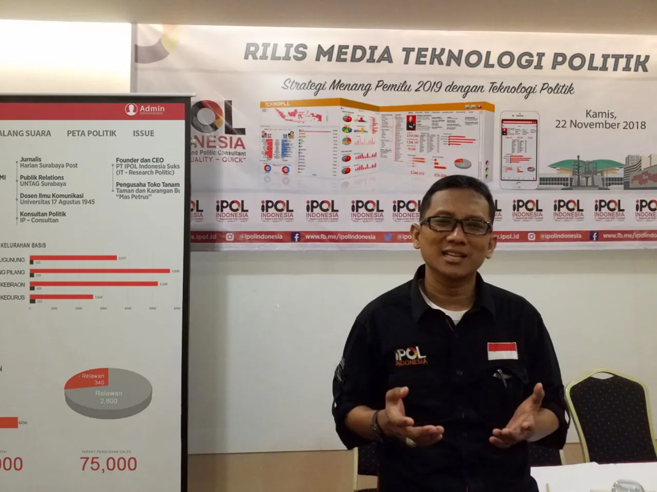 Gabungkan Teknologi dan Politik IPOL Indonesia Rilis Aplikasi Teknopol untuk Pemenangan Legislatif