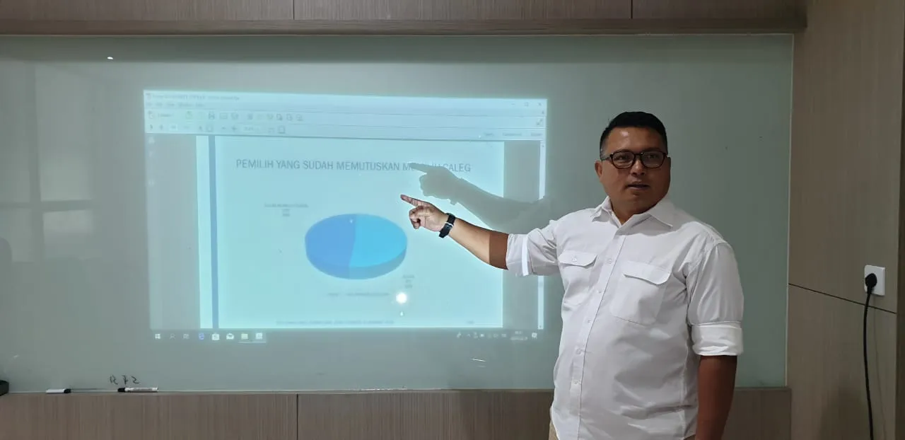 Ahmad Dhani Diprediksi Gagal Lolos ke Senayan
