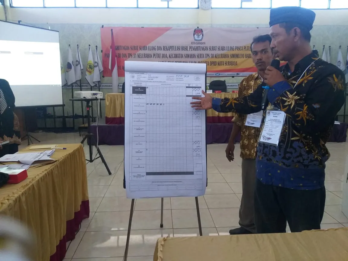 PSSU Dapil 4 Surabaya, Aan Ainur Kelebihan 47 Suara, Agoeng Hilang 22 Suara