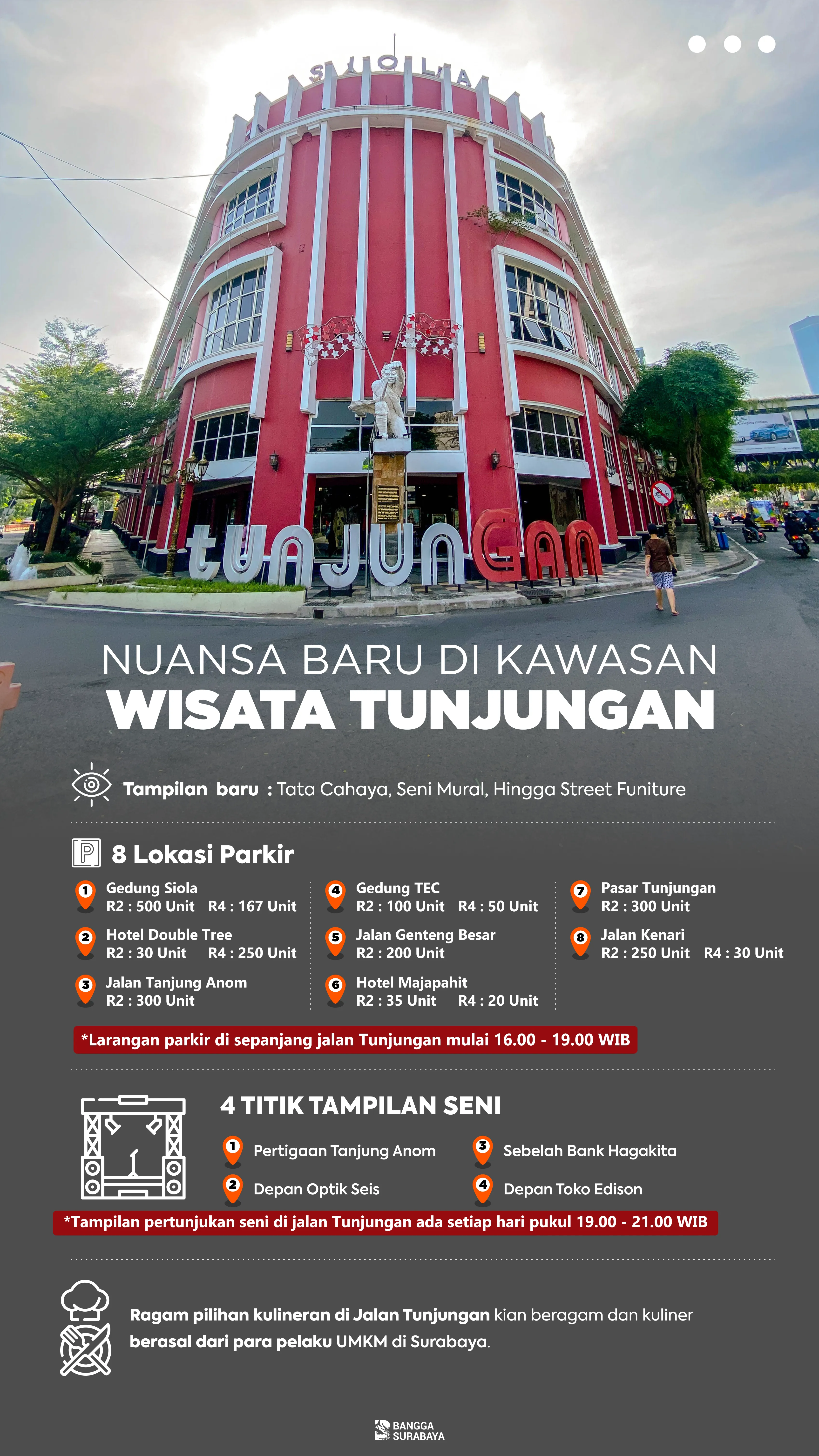 Launching Tunjungan Romansa, Momentum Kembalinya Kejayaan Wisata Tunjungan