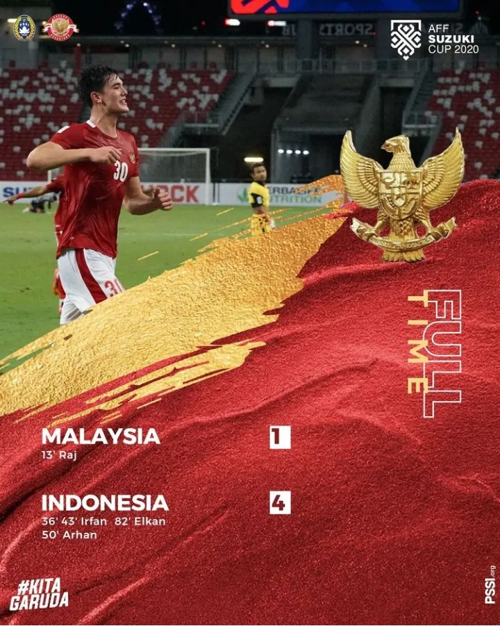 Indonesia Vs Malaysia 4 - 1: Shin Tae Yong Gunakan Dua Formasi Sekaligus