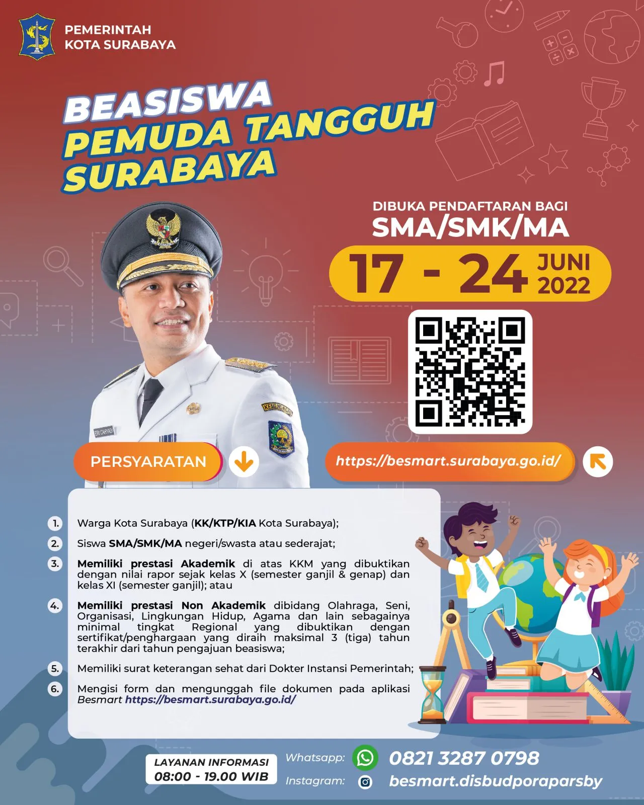 Buruan Daftar!!! Pemkot Surabaya Buka Beasiswa untuk Pelajar SMA Sederajat
