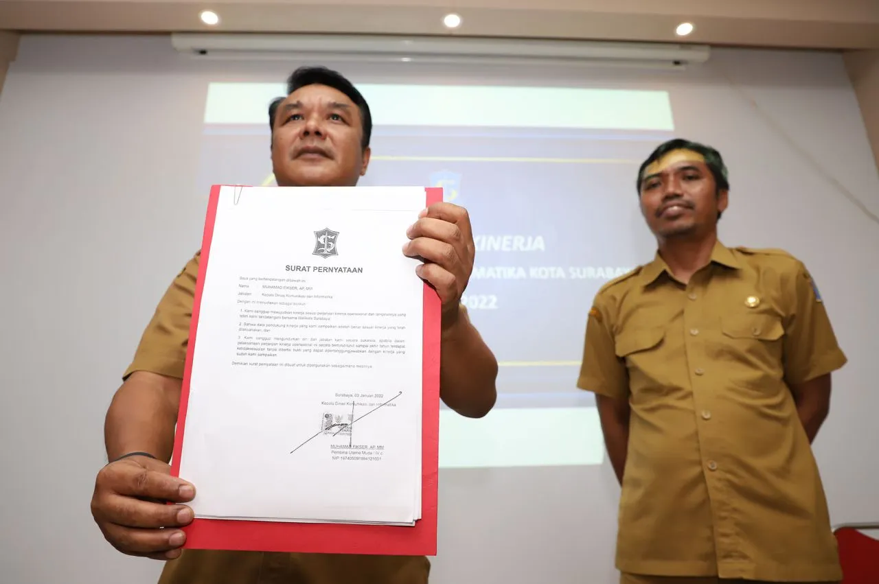 Tak Mencapai Target, Kadis Kominfo Surabaya Beserta Jajarannya Harus Siap Mundur
