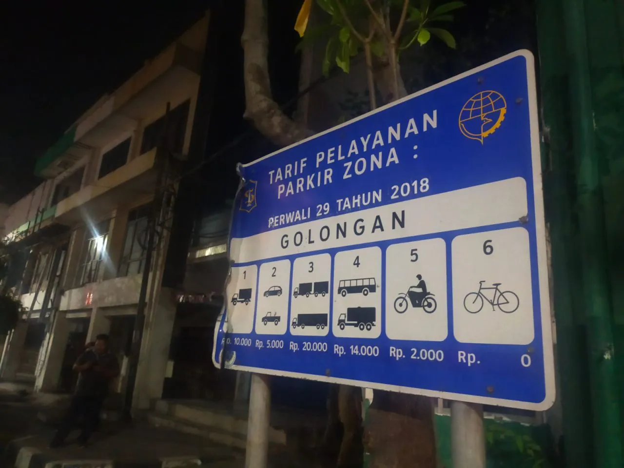 Dishub Surabaya : Warga Bisa Lapor 112 Jika Tak Terima Karcis dari Jukir