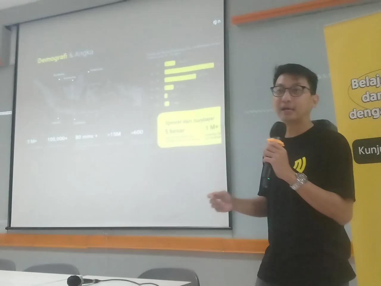 Sambangi Surabaya, Noice Ajak Kreator Pemula Hadirkan Podcast Konten Lokal