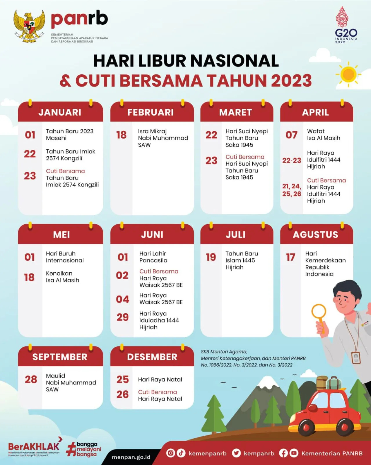 Catat Rek! Ini Daftar Libur Nasional.dan Cuti Bersama Tahun 2023