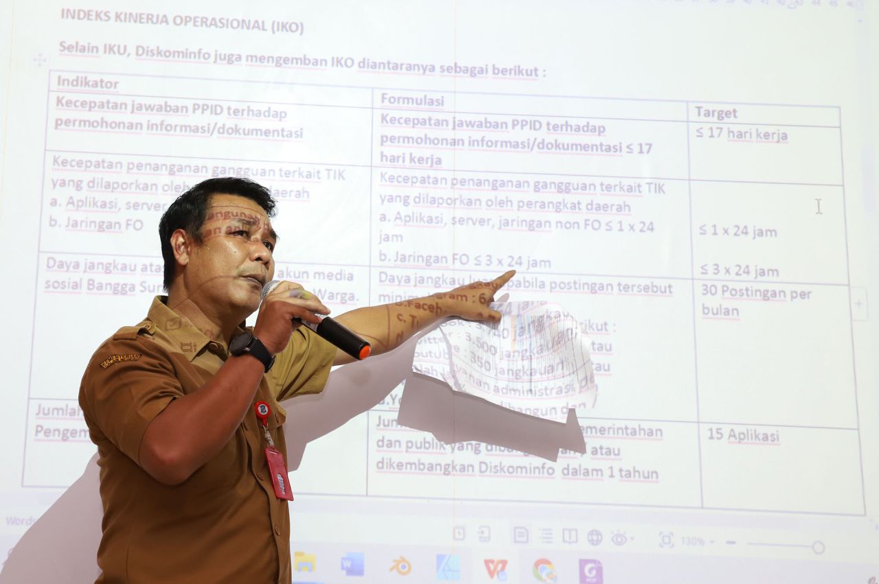 Aplikasi WargaKu Surabaya Terima 10.504 Pengaduan