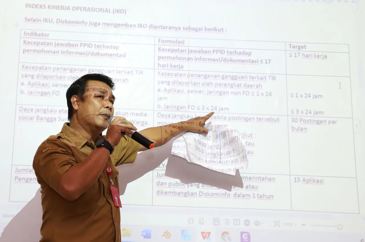 Aplikasi WargaKu Surabaya Terima 10.504 Pengaduan