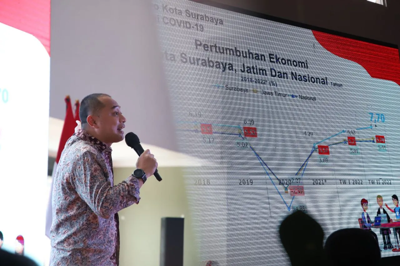Ini Tujuan Wali Kota Eri Gelar Sarasehan Bareng Ribuan Pengurus RT/RW dan LPMK Se-Surabaya