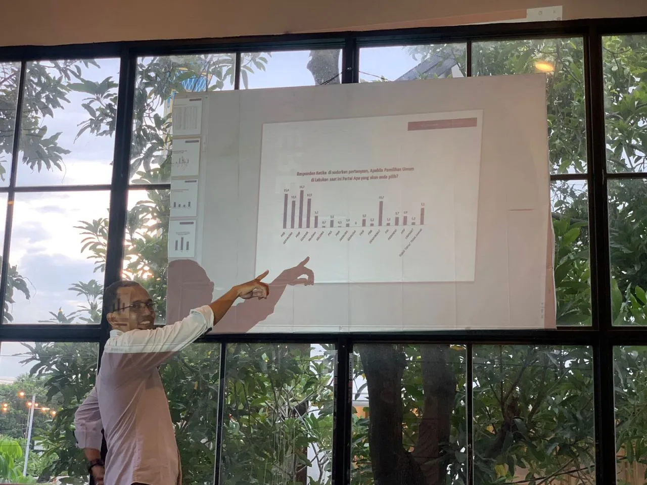 Survei Capres ARCI: Prabowo Digdaya di Jatim Kalahkan Ganjar Hingga Anies