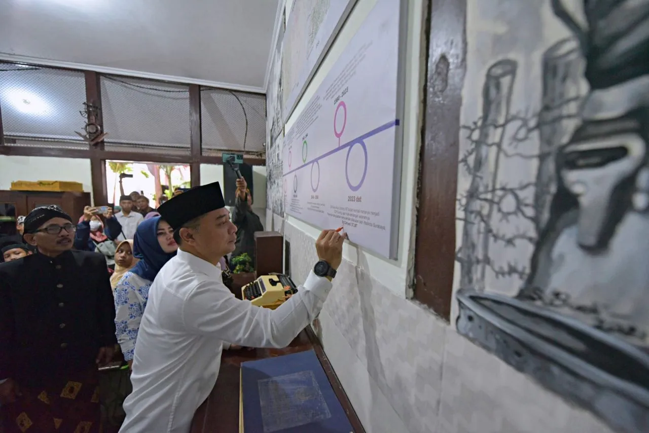 Ini Alasan Wali Kota Eri Cahyadi Kembalikan Nama SDN Sulung