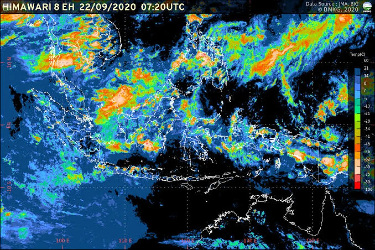 Cuaca Panas Ekstrem di Jatim, BMKG: Efek El Nino