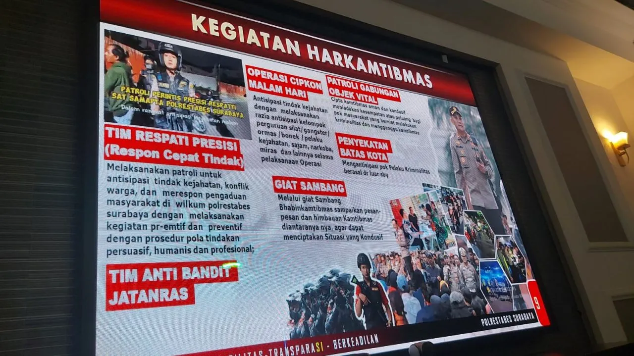 Polisi Libatkan 1.322 Personel dalam Pengamanan Malam Tahun Baru 2014 di Surabaya