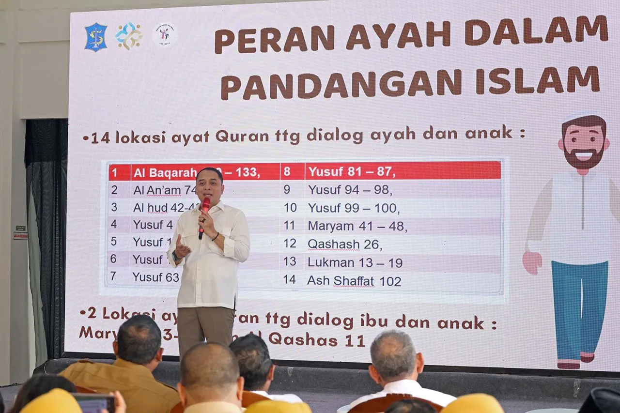 Program SOTH: Cara Surabaya Atasi Masalah Anak dengan Pendekatan Holistik