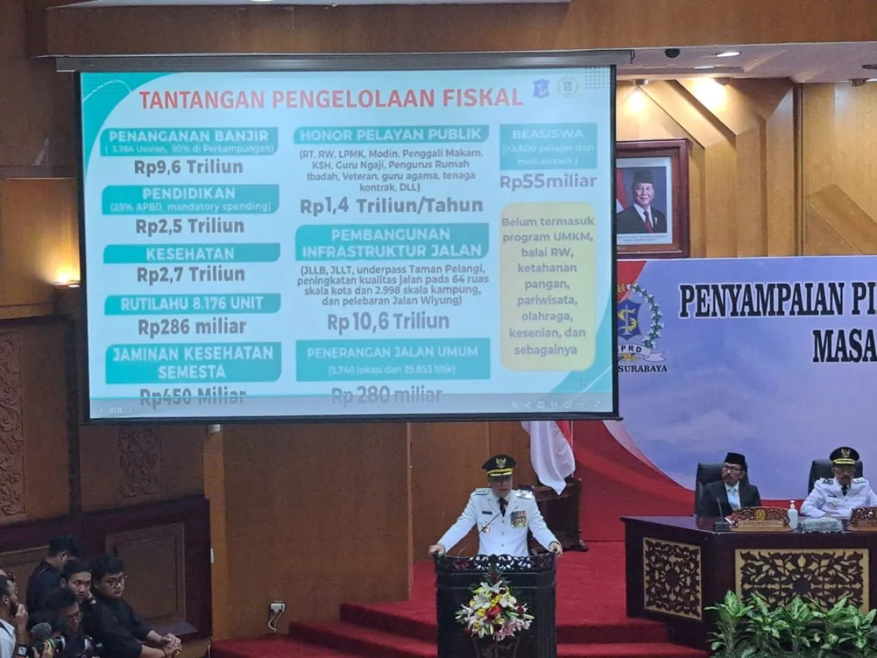 Pansus RPJMD: JLLB - JLLT Wujud Pemerataan Pembangunan di Surabaya