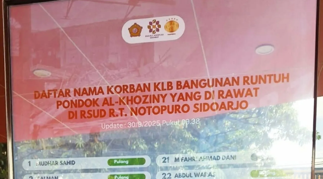 Muhammad Soleh: Santri Tekun, Mahasiswa Penuh Harapan yang Pulang dalam Duka